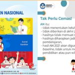 Tujuan Asesmen Nasional Membenahi Pendidikan di Tingkat Nasional