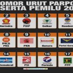 17 Parpol Nasional Peserta Pemilu 2024