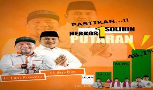 Heri Koswara - Sholihin Calon Walikota & Wakil Walikota Bekasi Nomor Urut 1